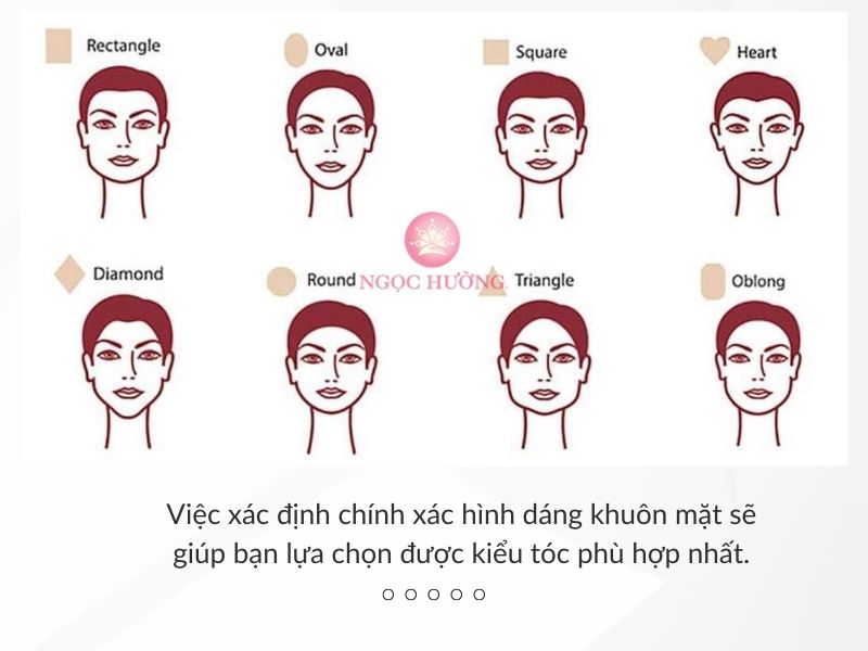 Hướng dẫn lựa chọn kiểu tóc nam phù hợp với khuôn mặt  Nguyentaibarbershop