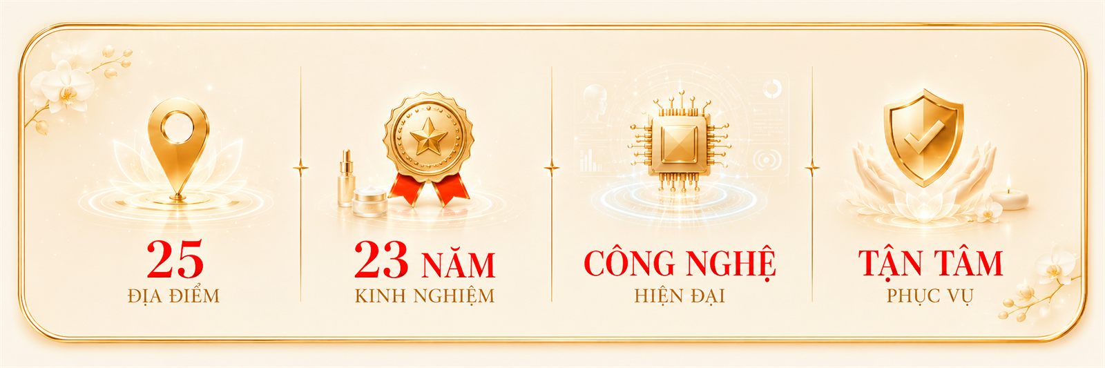 25 địa điểm toàn quốc · 23 năm kinh nghiệm · Công nghệ hiện đại · Tận tâm phục vụ